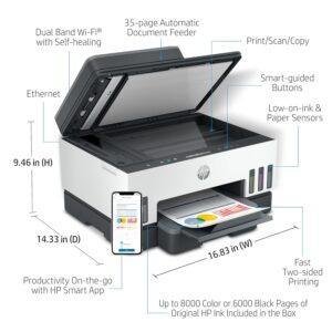 HP Smart Tank 750 All-in-One Auto Duplex WiFi Colour Printer with ADF, Print, Scan & Cope for Office with ADF - Image 6