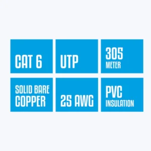 Zeb C4PCAT6CU-305M-Plus Copper Wire - Image 3