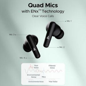 boAt Airdopes 161 ANC in Ear TWS Earbuds(Black) - Image 7