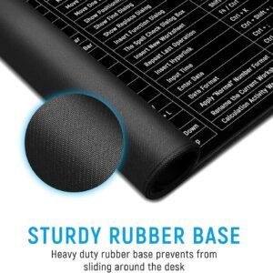 Anti-Slip Keyboard Pad with Office Software Shortcuts Pattern, Clear Extended Large Cheat Sheet Mouse Pad, Large Rubber Base Mice Smooth Cloth Desk Mat, Excel Shortcut Keys Mouse Pad (80x30cm) - Image 6