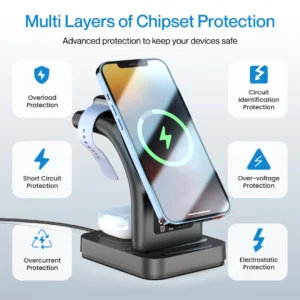 Ambrane 22.5W Magnetic Magsafe 3In1 Wireless Charger for iPhone 15/15 Plus/15 Pro/15 Pro Max,iPhone 14/14 Plus/14 Pro/Max,iPhone 13,13 Pro/Max,Airpods 3Rd/2Nd Gen,Apple Watch (Aerosync Trio),Black - Image 7