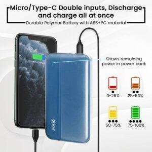 EVM 20000 mAh Power Bank, EnTurbo - Image 4