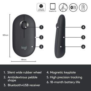 Logitech Pebble Wireless Mouse with Bluetooth or 2.4 GHz Receiver, Silent, Slim Computer Mouse with Quiet Clicks, for Laptop/Notebook/iPad/PC/Mac/Chromebook - Graphite - Image 6
