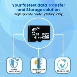 32GB MICRO SD Card CLASS 10 (Memory Card) - Image 3
