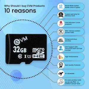 32GB MICRO SD Card CLASS 10 (Memory Card) - Image 6
