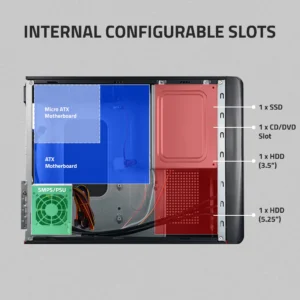 Artis Joy 2.0 Slim Computer Cabinet Support Micro ATX /Mini ATX Motherboard ,1 x 80mm Fan with VIP 250 Watt Power Supply - Image 6