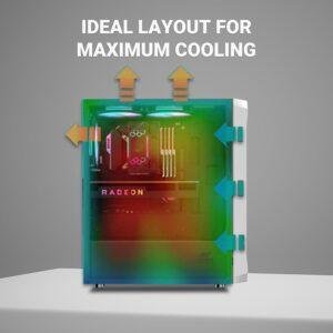 Gaming Computer Full Set - Image 18