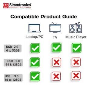 Simmtronics 4 GB Flash Drive USB 2.0 Pendrive with Keychain Hook Metal Body for Laptop and Computer - Image 3