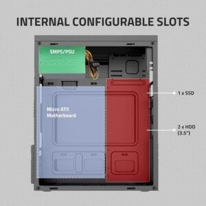 Artis 2820 2.0 Micro ATX Computer Cabinet Supports Micro ATX Motherboard, 1x80 mm Fan with 400W Power Supply - Image 5