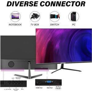 GEONIX 22 Inch PC Monitor, FHD IPS 1920x1080P Monitor 75Hz 100% sRGB 178° Wide Viewing Angle PC Monitor, HDMI VGA Port, Low Blue Light Desktop, 3 Years Warranty. - Image 4